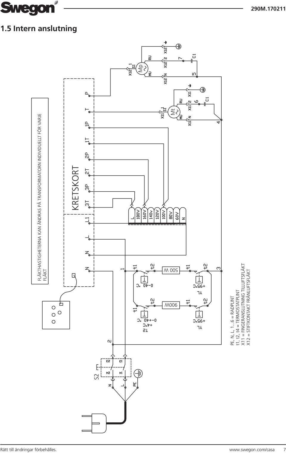 ..6 = RADPLINT t1, t2, t4 = TERMOSTATPLINT X11 = FINGERANSLUTNING