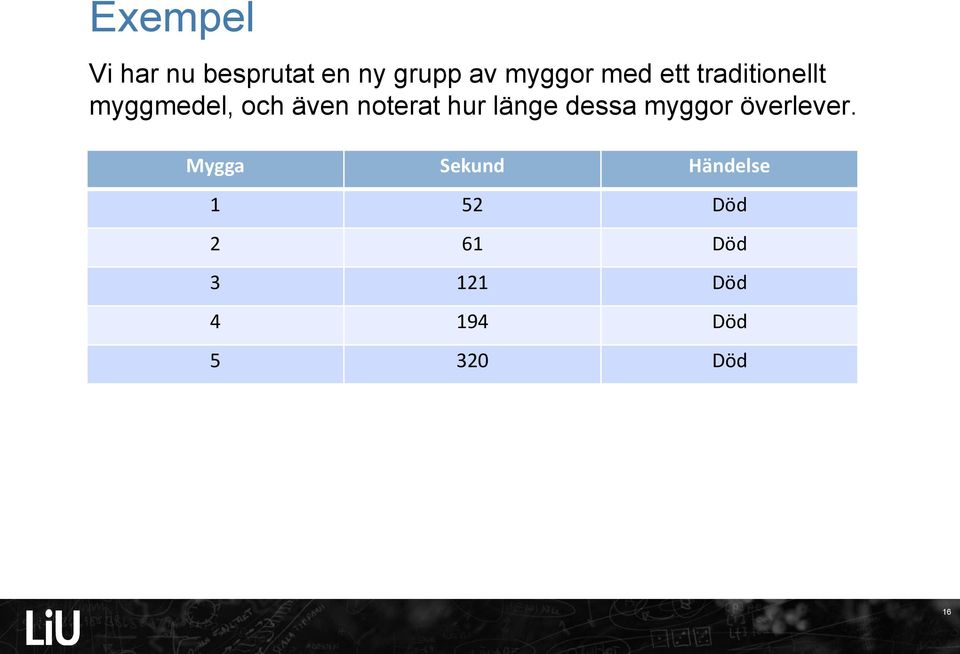 hur länge dessa myggor överlever.