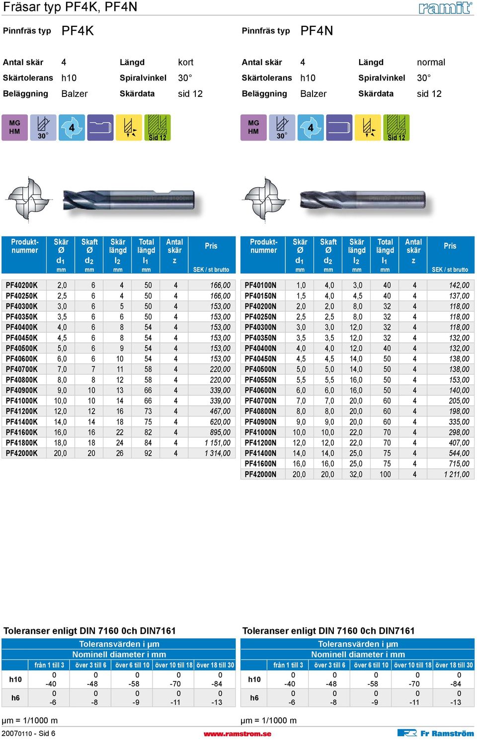 4, 6 8 54 4 153, PF445K 4,5 6 8 54 4 153, PF45K 5, 6 9 54 4 153, PF46K 6, 6 1 54 4 153, PF47K 7, 7 11 58 4 22, PF48K 8, 8 12 58 4 22, PF49K 9, 1 13 66 4 339, PF41K 1, 1 14 66 4 339, PF412K 12, 12 16