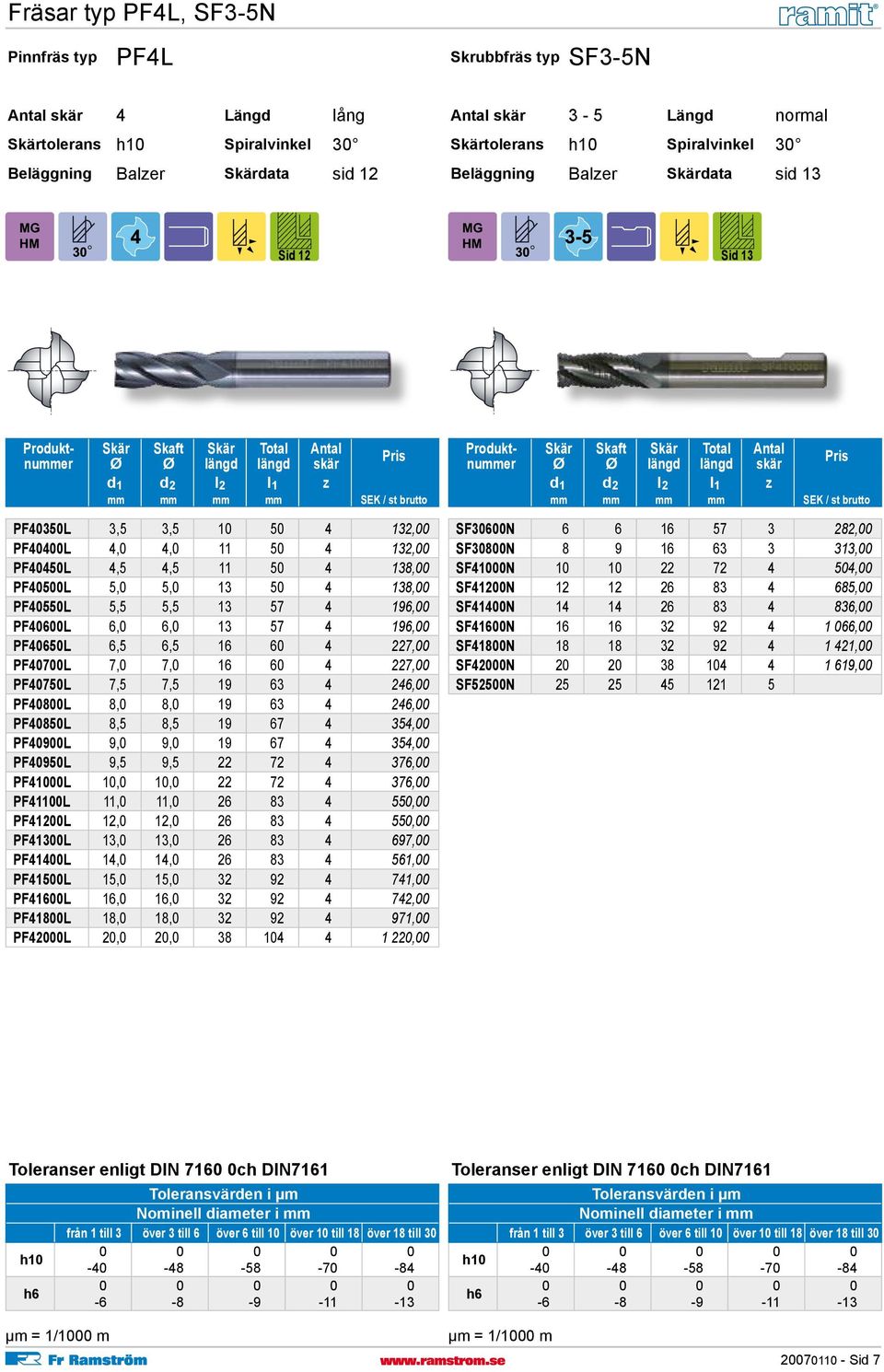 PF45L 5, 5, 13 5 4 138, PF455L 5,5 5,5 13 57 4 196, PF46L 6, 6, 13 57 4 196, PF465L 6,5 6,5 16 6 4 227, PF47L 7, 7, 16 6 4 227, PF475L 7,5 7,5 19 63 4 246, PF48L 8, 8, 19 63 4 246, PF485L 8,5 8,5 19