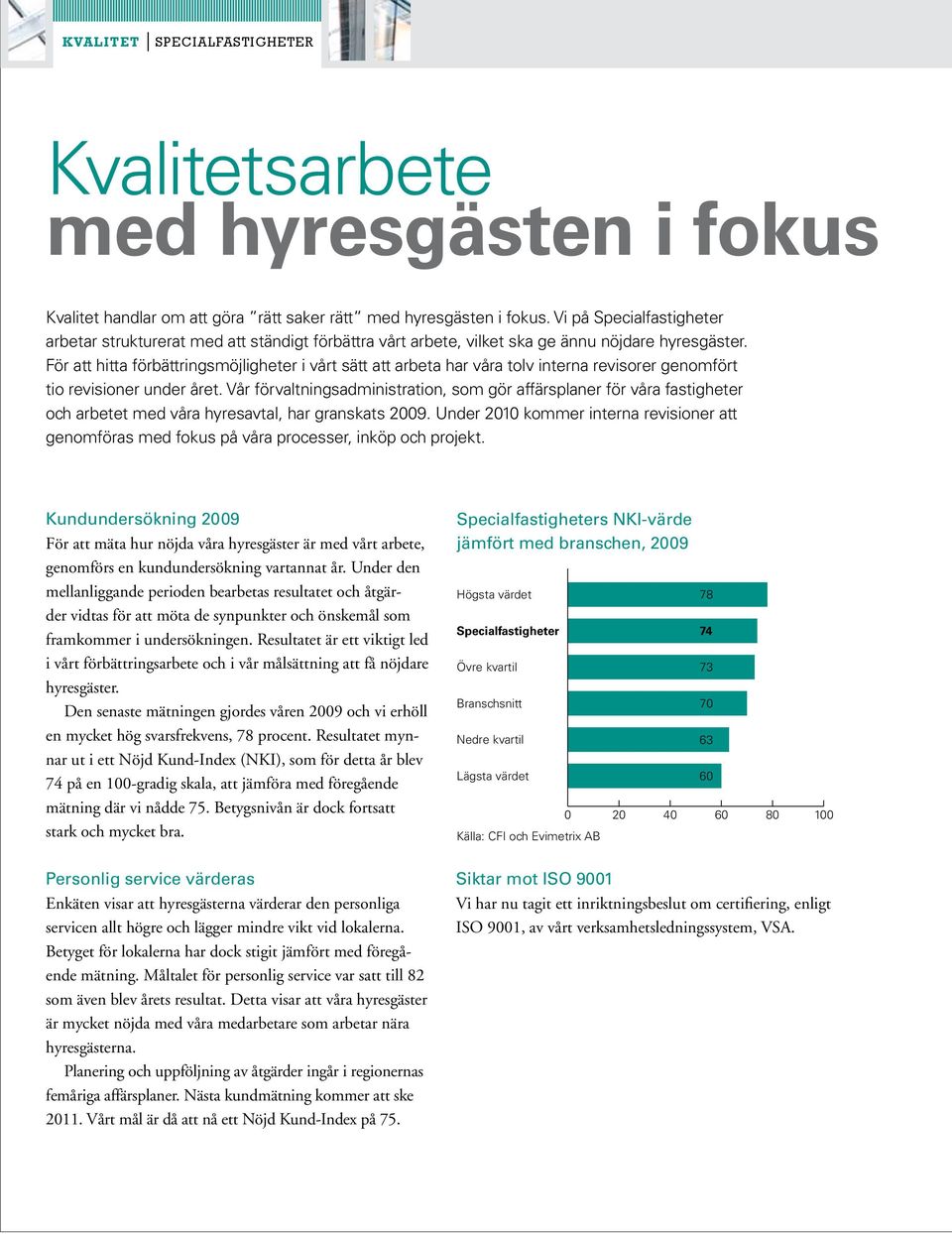 För att hitta förbättringsmöjligheter i vårt sätt att arbeta har våra tolv interna revisorer genomfört tio revisioner under året.