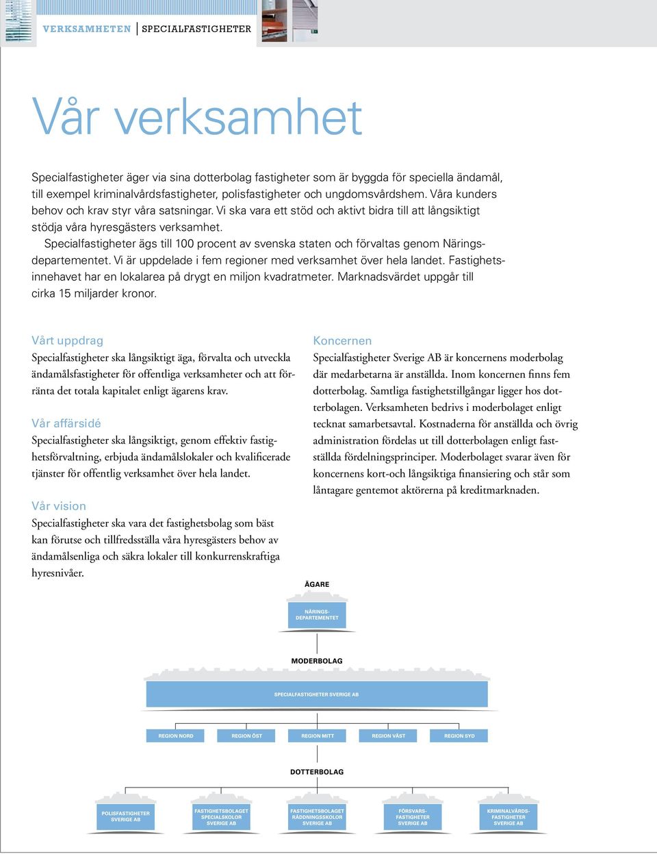 Vi ska vara ett stöd och aktivt bidra till att långsiktigt stödja våra hyresgästers verksamhet. Specialfastigheter ägs till 100 procent av svenska staten och förvaltas genom Näringsdepartementet.