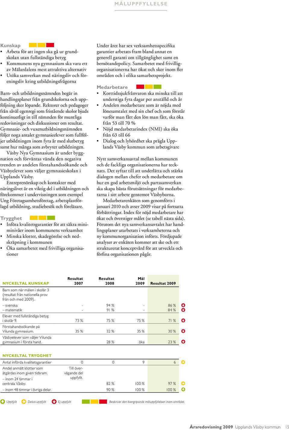 Rektorer och pedagoger från såväl egenregi som fristående skolor bjuds kontinuerligt in till nämnden för muntliga redovisningar och diskussioner om resultat.