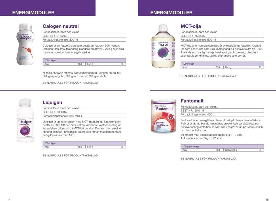 100 ml ger Kcal 450 Fett g 50 Nutricia har även ett smaksatt sortiment med Calogen-produkter. Calogen jordgubb, Calogen Extra och Calogen shots.