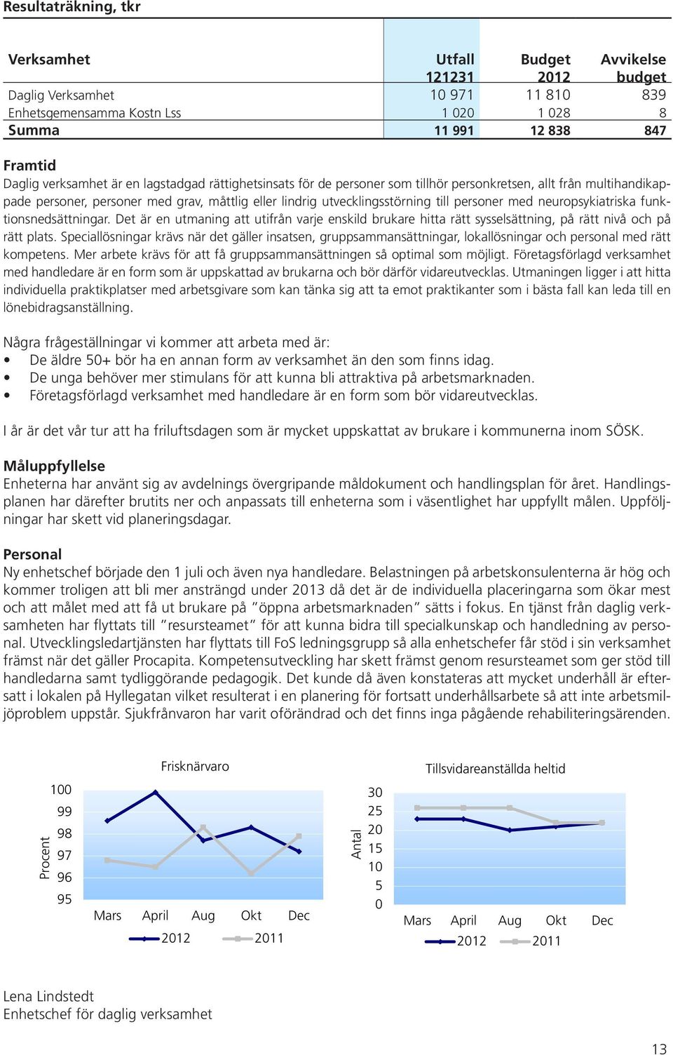 personer med neuropsykiatriska funktionsnedsättningar. Det är en utmaning att utifrån varje enskild brukare hitta rätt sysselsättning, på rätt nivå och på rätt plats.