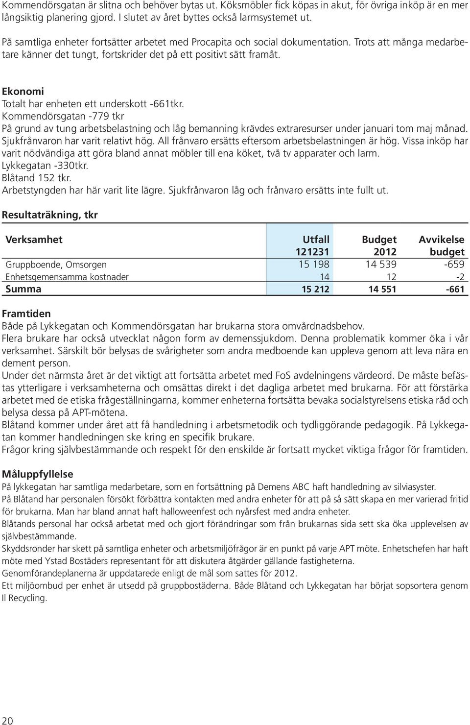 Ekonomi Totalt har enheten ett underskott -661tkr. Kommendörsgatan -779 tkr På grund av tung arbetsbelastning och låg bemanning krävdes extraresurser under januari tom maj månad.