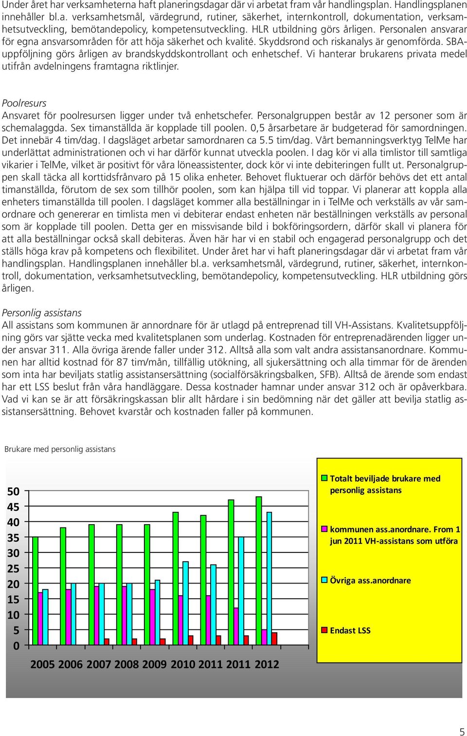 SBAuppföljning görs årligen av brandskyddskontrollant och enhetschef. Vi hanterar brukarens privata medel utifrån avdelningens framtagna riktlinjer.