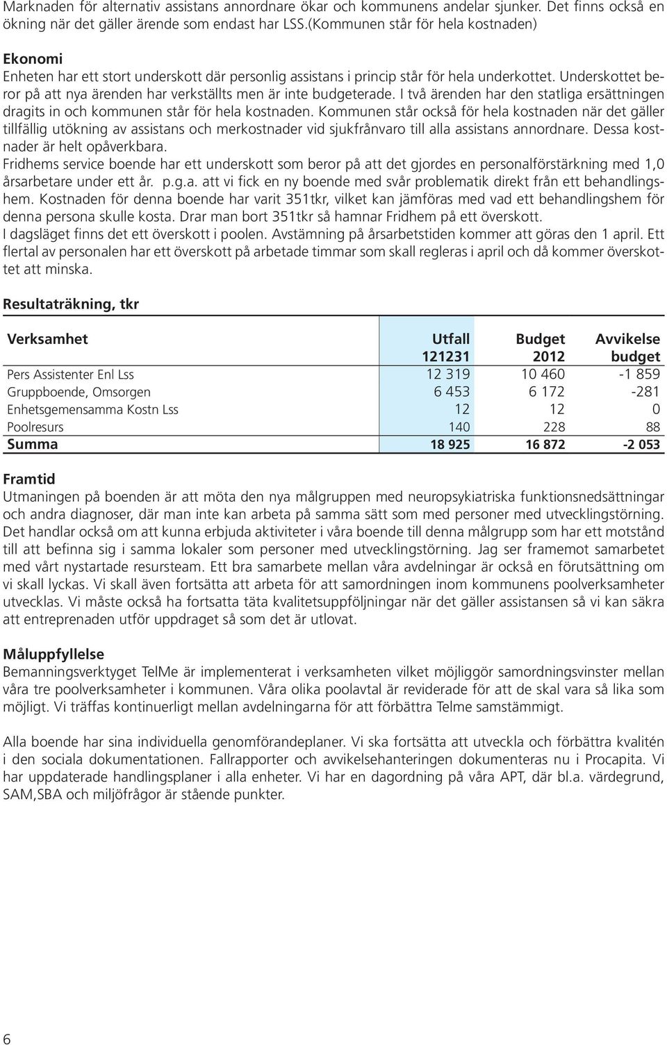 Underskottet beror på att nya ärenden har verkställts men är inte budgeterade. I två ärenden har den statliga ersättningen dragits in och kommunen står för hela kostnaden.