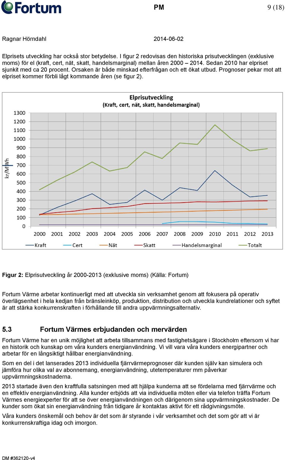 Figur 2: Elprisutveckling år 2000-2013 (exklusive moms) (Källa: Fortum) Fortum Värme arbetar kontinuerligt med att utveckla sin verksamhet genom att fokusera på operativ överlägsenhet i hela kedjan