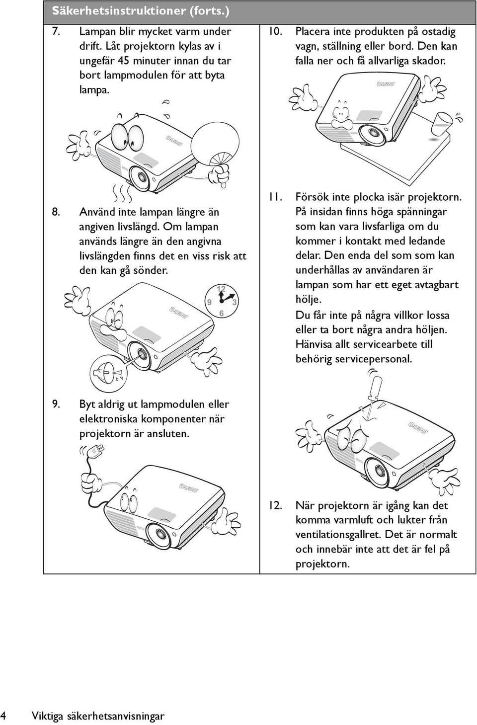 Om lampan används längre än den angivna livslängden finns det en viss risk att den kan gå sönder. 11. Försök inte plocka isär projektorn.