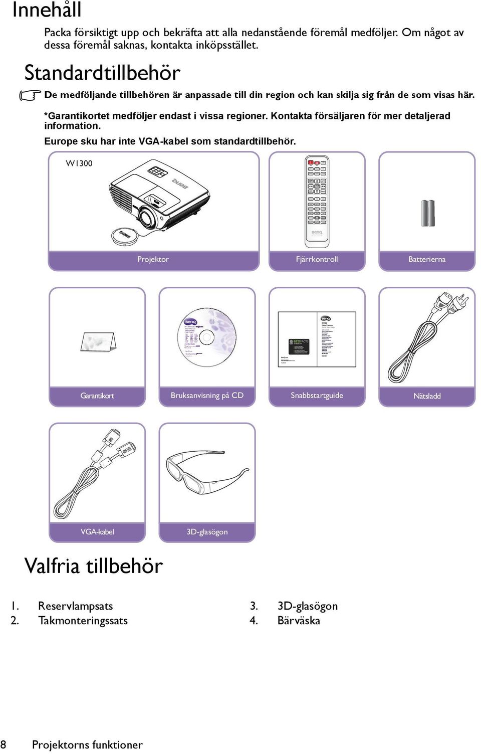 Standardtillbehör De medföljande tillbehören är anpassade till din region och kan skilja sig från de som visas här. *Garantikortet medföljer endast i vissa regioner.