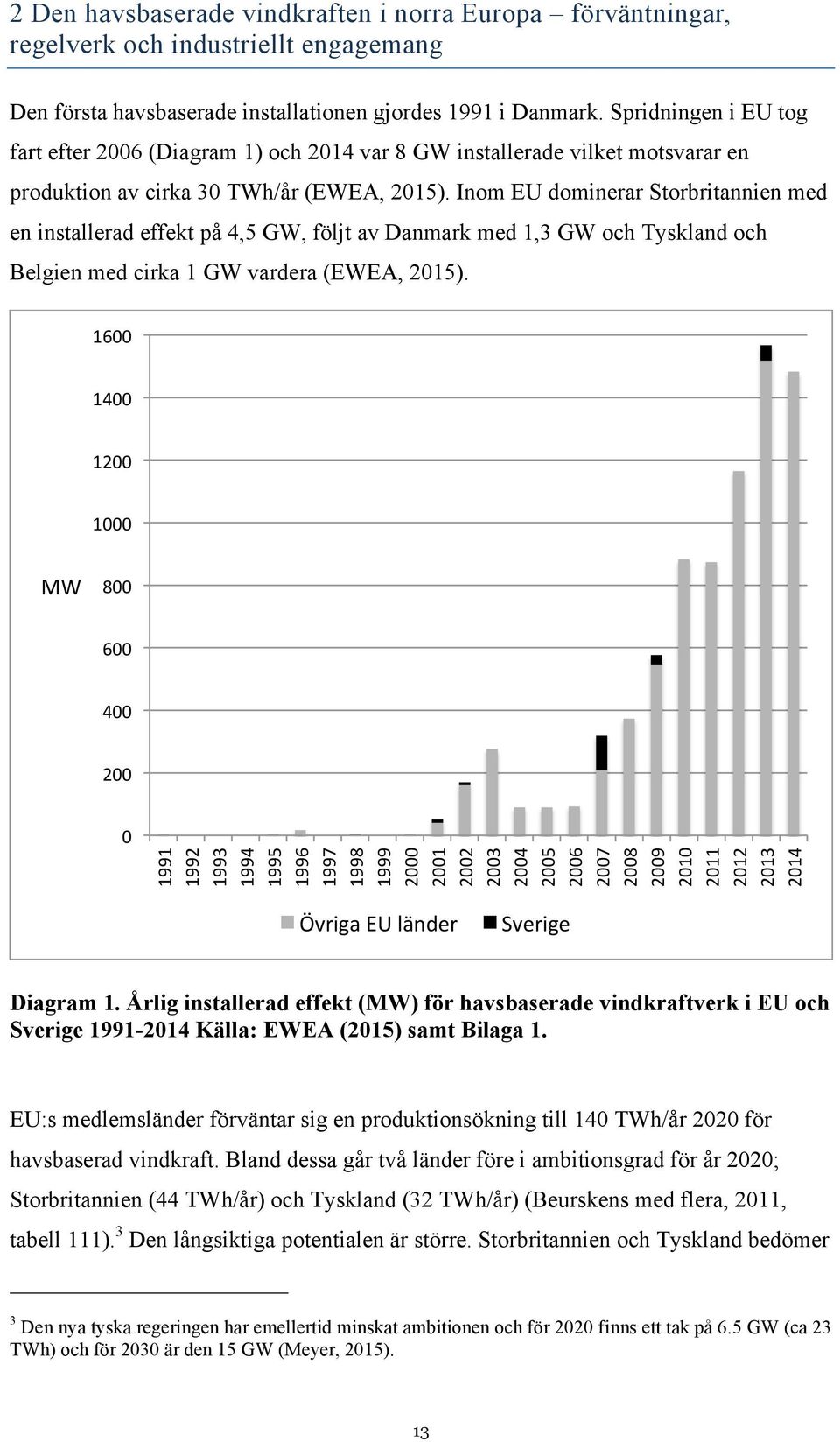 Inom EU dominerar Storbritannien med en installerad effekt på 4,5 GW, följt av Danmark med 1,3 GW och Tyskland och Belgien med cirka 1 GW vardera (EWEA, 2015).