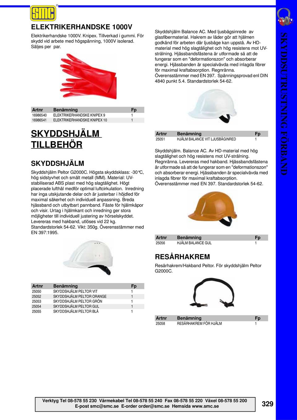 Högsta skyddsklass: -30 C, hög sidstyvhet och smält metall (MM). Material: UVstabiliserad ABS plast med hög slagtålighet. Högt placerade lufthål medför optimal luftcirkulation.