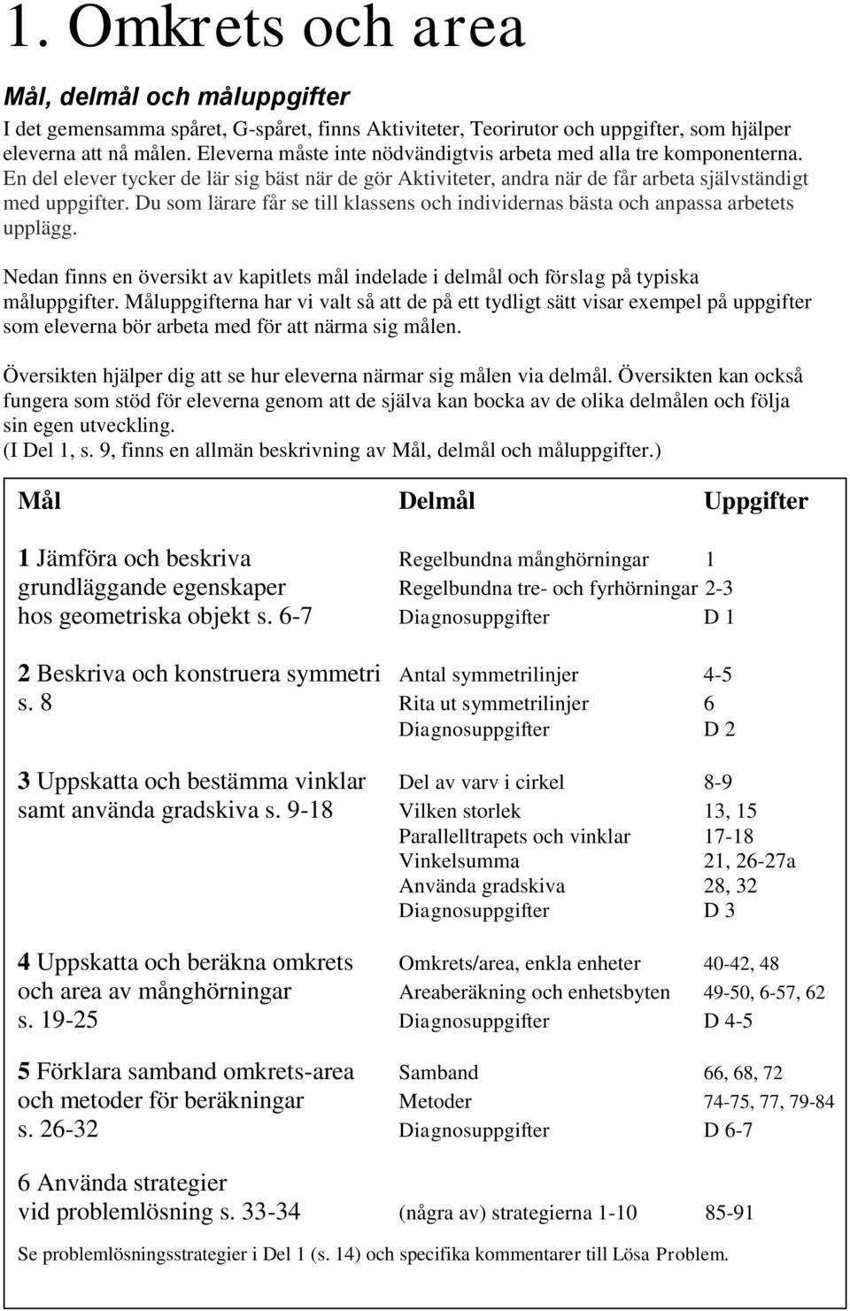 Du som lärare får se till klassens och individernas bästa och anpassa arbetets upplägg. Nedan finns en översikt av kapitlets mål indelade i delmål och förslag på typiska måluppgifter.