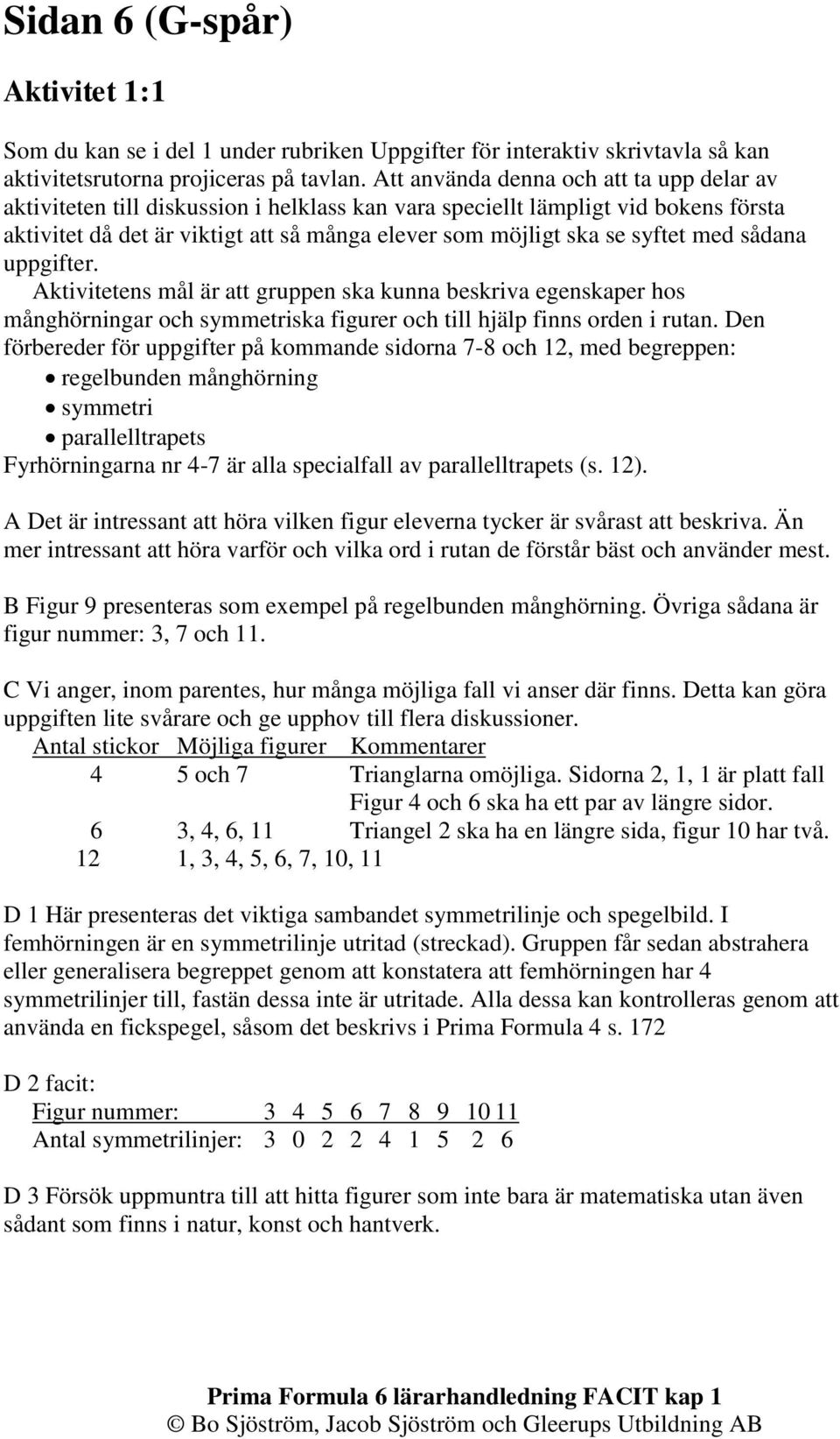 syftet med sådana uppgifter. Aktivitetens mål är att gruppen ska kunna beskriva egenskaper hos månghörningar och symmetriska figurer och till hjälp finns orden i rutan.