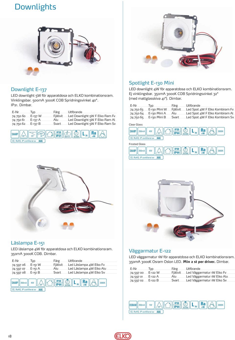 IP20 355 40 25 60mm CE, RoHS, IP certifierat av IP21 L 70 Ra >80 Spotlight E-130 Mini LED downlight 4W för apparatdosa och ELKO kombinationsram. Ej vinklingsbar.