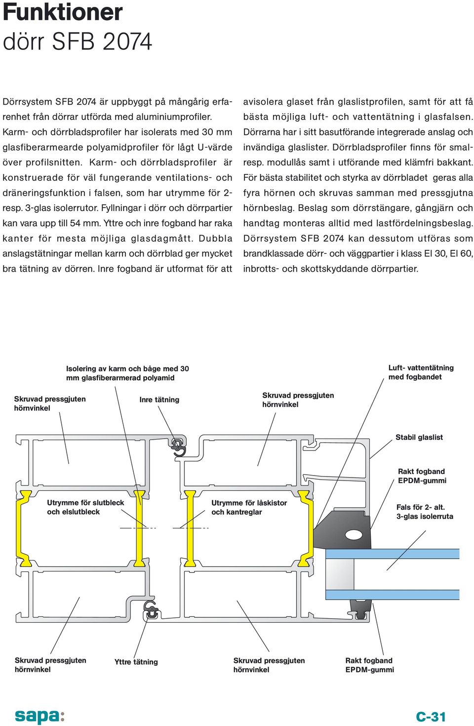 Karm- och dörrbladsprofiler är konstruerade för väl fungerande ventilations- och dräneringsfunktion i falsen, som har utrymme för 2- resp. 3-glas isolerrutor.