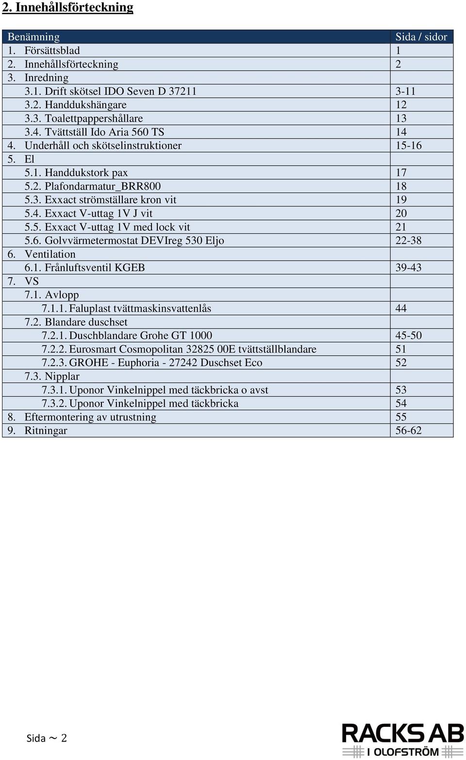 5. Exxact V-uttag 1V med lock vit 21 5.6. Golvvärmetermostat DEVIreg 530 Eljo 22-38 6. Ventilation 6.1. Frånluftsventil KGEB 39-43 7. VS 7.1. Avlopp 7.1.1. Faluplast tvättmaskinsvattenlås 44 7.2. Blandare duschset 7.