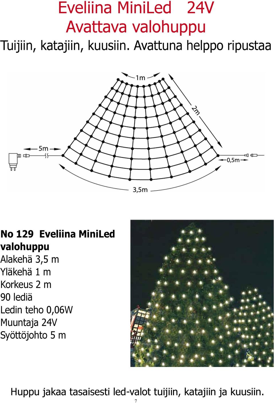 m Yläkehä 1 m Korkeus 2 m 90 lediä Ledin teho 0,06W Muuntaja 24V