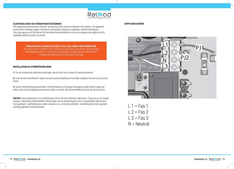 Läs noga igenom och följ kraven för den elektriska installationen och anvisningarna som gäller just ditt spabadsmodell till punkt och pricka!
