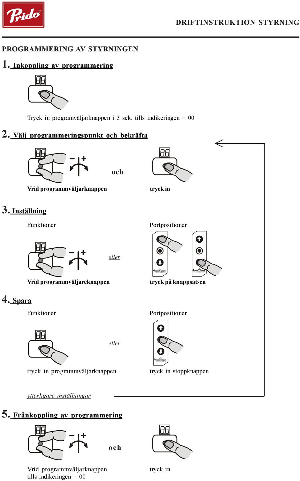 Inställning Funktioner Portpositioner eller 4.