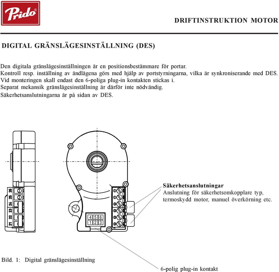 Vid monteringen skall endast den 6-poliga plug-in kontakten stickas i. Separat mekansik gränslägesinställning är därför inte nödvändig.