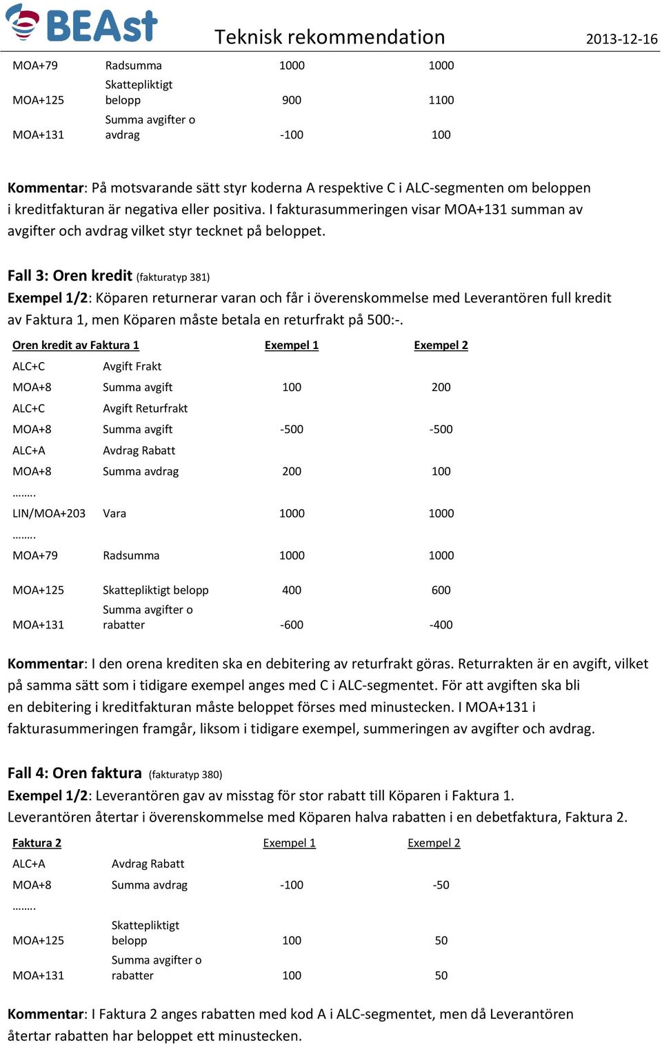 Fall 3: Oren kredit (fakturatyp 381) Exempel 1/2: Köparen returnerar varan och får i överenskommelse med Leverantören full kredit av Faktura 1, men Köparen måste betala en returfrakt på 500:-.