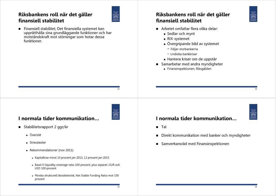 Riksbankens roll när det gäller finansiell stabilitet Arbetet omfattar flera olika delar: Sedlar och mynt RIX-systemet Övergripande bild av systemet - Följer storbankerna - Undvika bankkriser Hantera