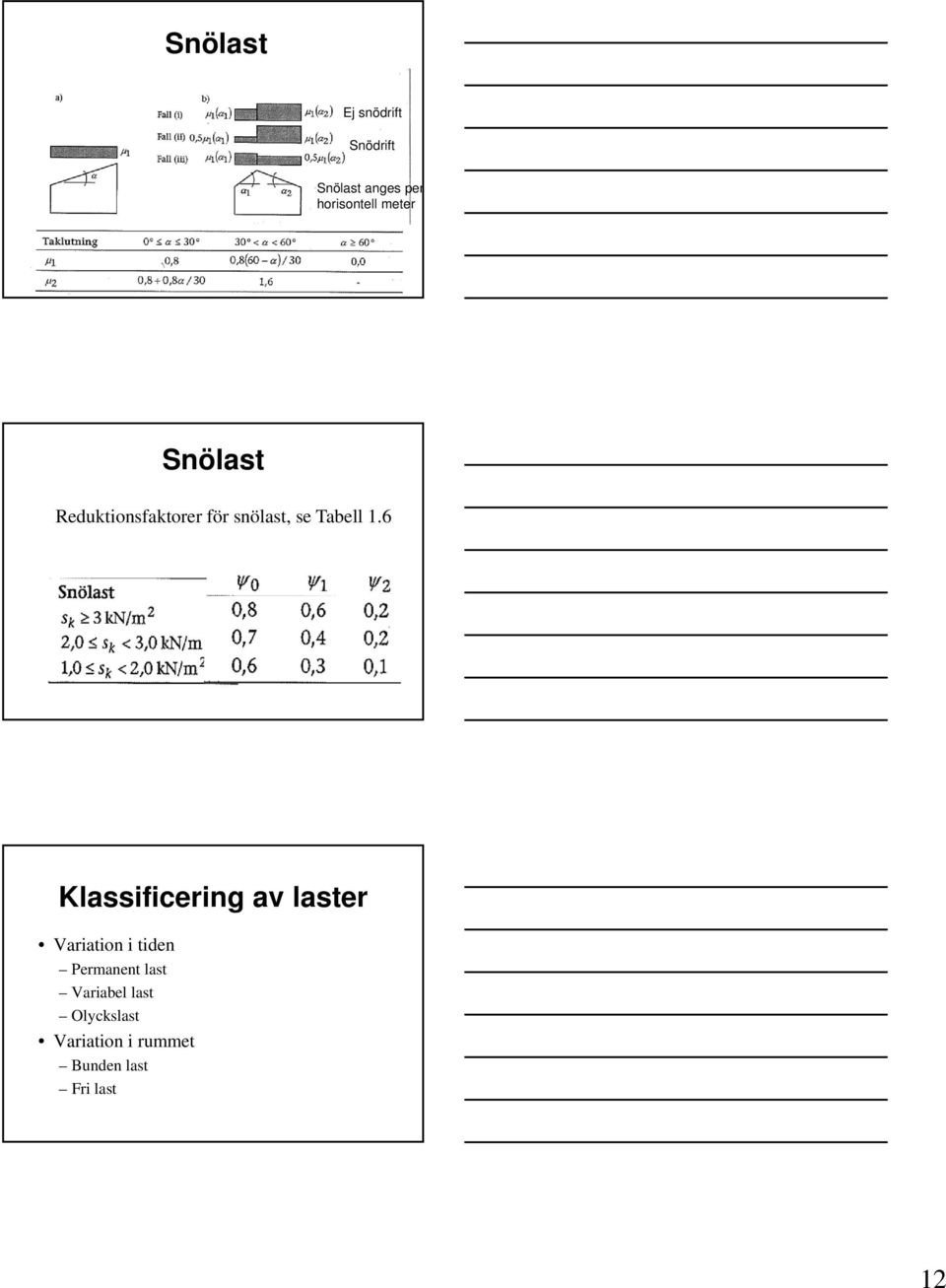 6 Klassificering av laster Variation i tiden Permanent last