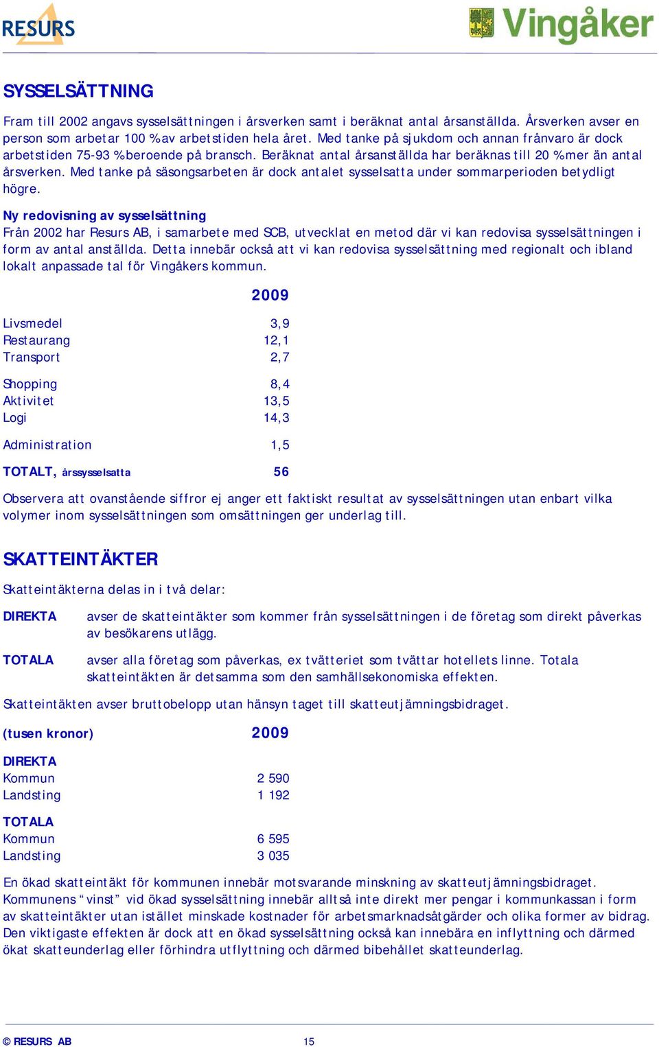 Med tanke på säsongsarbeten är dock antalet sysselsatta under sommarperioden betydligt högre.