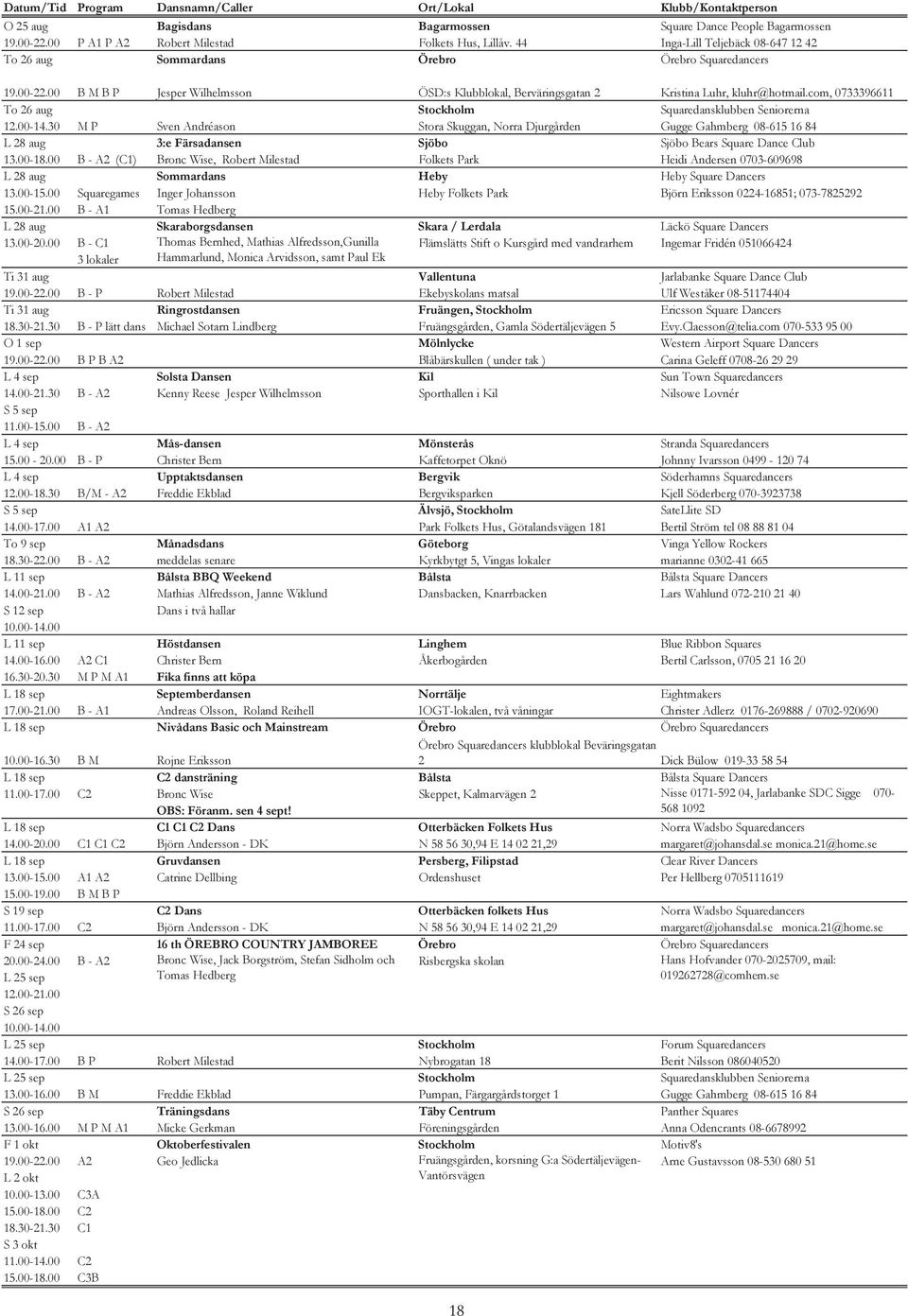 com, 0733396611 To 26 aug Stockholm Squaredansklubben Seniorerna 12.00-14.