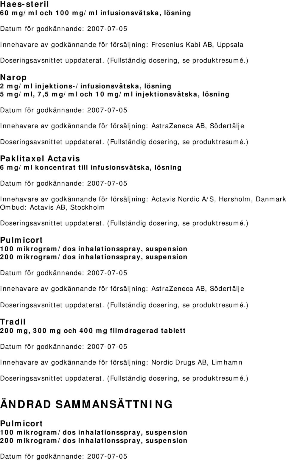 godkännande för försäljning: Actavis Nordic A/S, Hørsholm, Danmark Ombud: Actavis AB, Stockholm Pulmicort 100 mikrogram/dos inhalationsspray, suspension 200 mikrogram/dos inhalationsspray, suspension