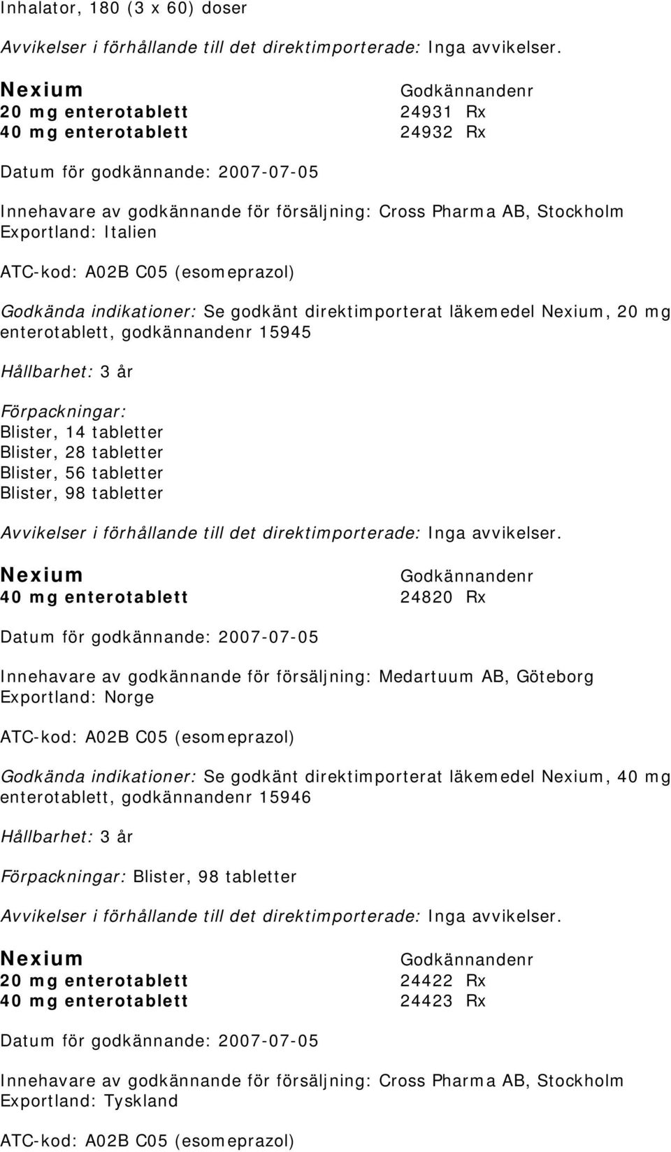 Blister, 98 tabletter Nexium 40 mg enterotablett 24820 Rx Innehavare av godkännande för försäljning: Medartuum AB, Göteborg Exportland: Norge ATC-kod: A02B C05 (esomeprazol) Godkända indikationer: Se