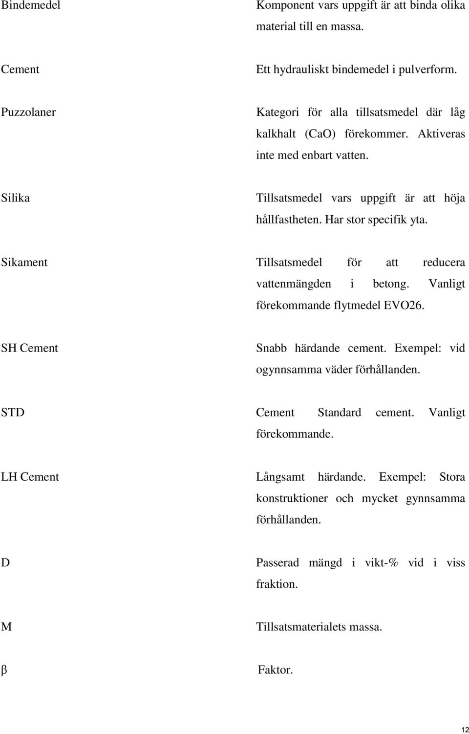 Har stor specifik yta. Sikament Tillsatsmedel för att reducera vattenmängden i betong. Vanligt förekommande flytmedel EVO26. SH Cement Snabb härdande cement.