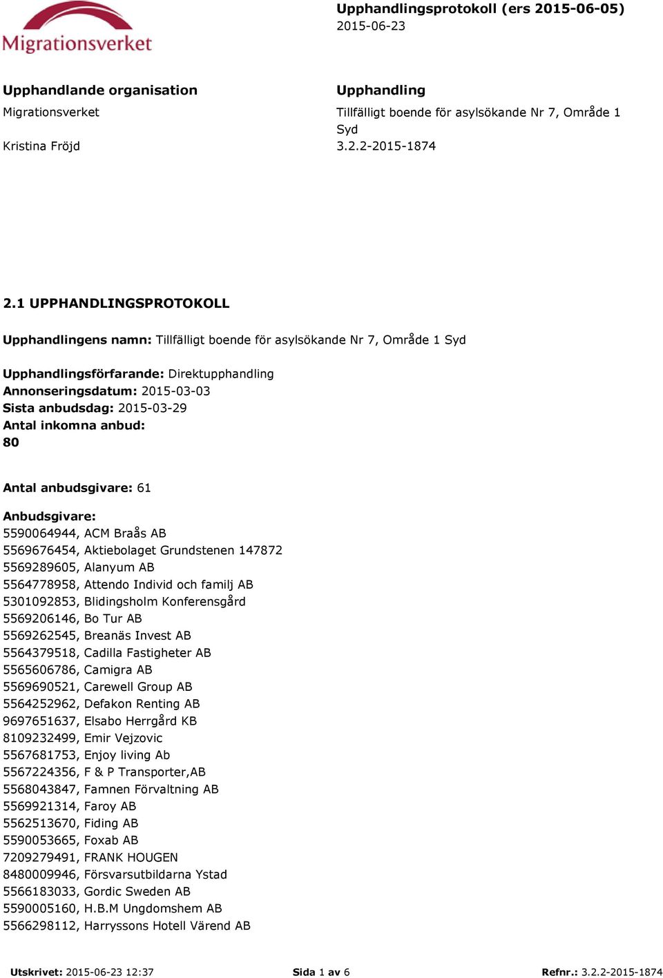 Antal inkomna anbud: 80 Antal anbudsgivare: 61 Anbudsgivare: 5590064944, ACM Braås AB 5569676454, Aktiebolaget Grundstenen 147872 5569289605, Alanyum AB 5564778958, Attendo Individ och familj AB