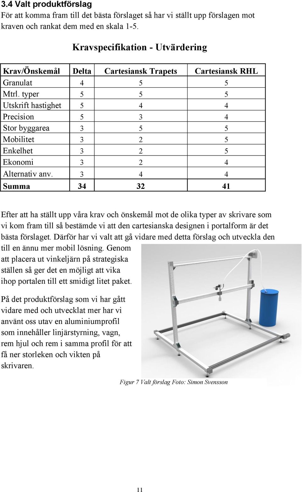 typer 5 5 5 Utskrift hastighet 5 4 4 Precision 5 3 4 Stor byggarea 3 5 5 Mobilitet 3 2 5 Enkelhet 3 2 5 Ekonomi 3 2 4 Alternativ anv.