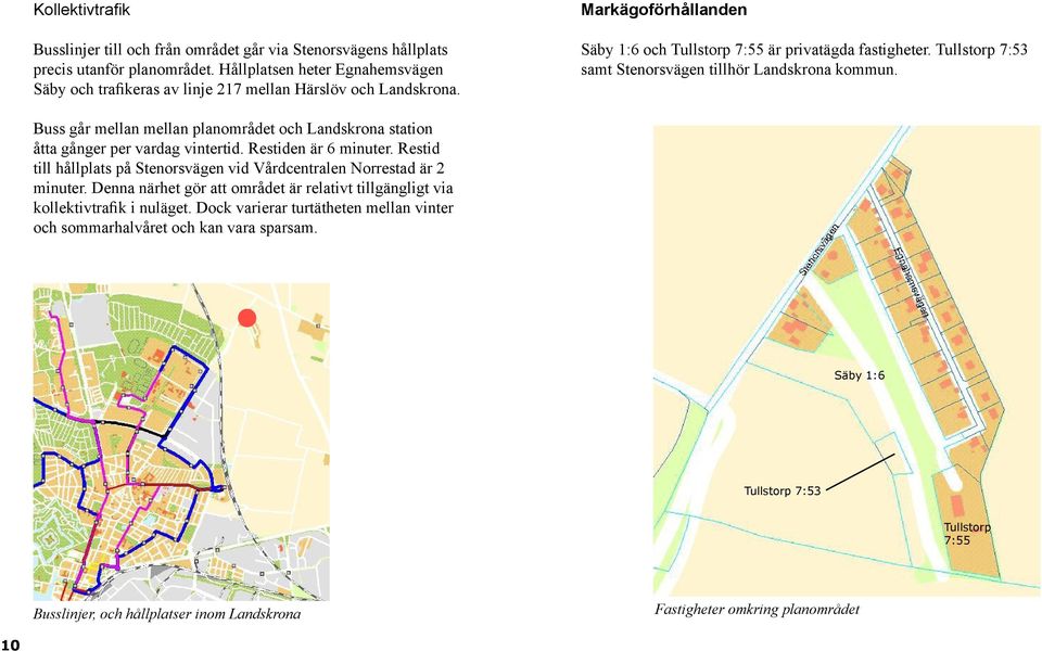 Tullstorp 7:53 samt Stenorsvägen tillhör Landskrona kommun. Buss går mellan mellan planområdet och Landskrona station åtta gånger per vardag vintertid. Restiden är 6 minuter.