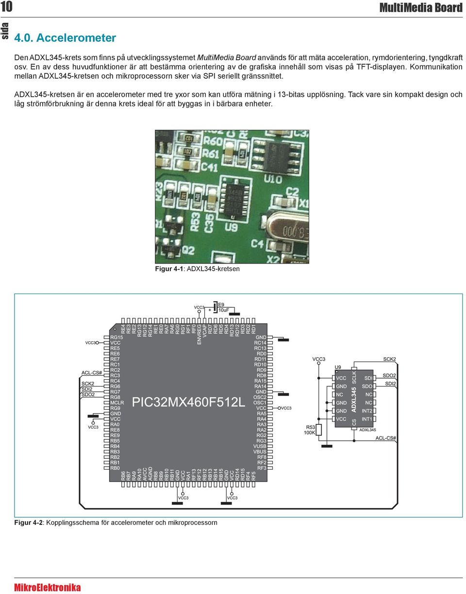 Kommunikation mellan ADXL345-kretsen och mikroprocessorn sker via SPI seriellt gränssnittet.