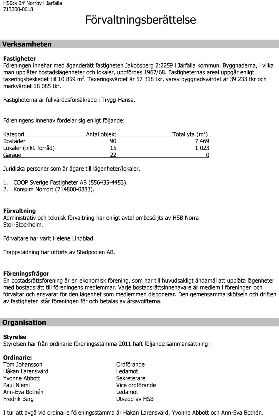 Taxeringsvärdet är 57 318 tkr, varav byggnadsvärdet är 39 233 tkr och markvärdet 18 085 tkr. Fastigheterna är fullvärdesförsäkrade i Trygg-Hansa.