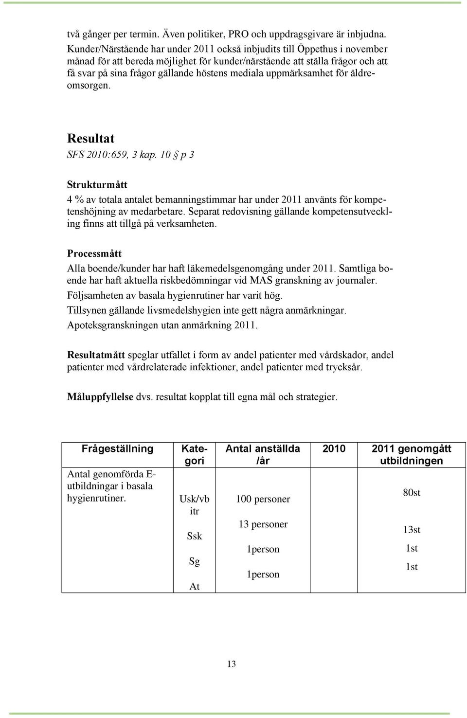 mediala uppmärksamhet för äldreomsorgen. Resultat SFS 2010:659, 3 kap. 10 p 3 Strukturmått 4 % av totala antalet bemanningstimmar har under 2011 använts för kompetenshöjning av medarbetare.