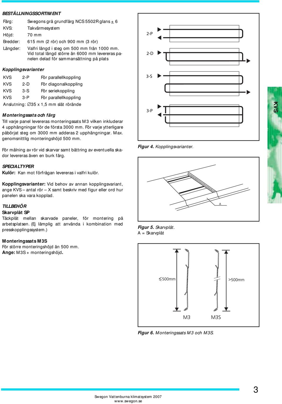 parallellkoppling Anslutning: 35 x 1,5 mm slät rörände Monteringssats och färg Till varje panel levereras monteringssats M3 vilken inkluderar 4 upphängningar för de första 3000 mm.