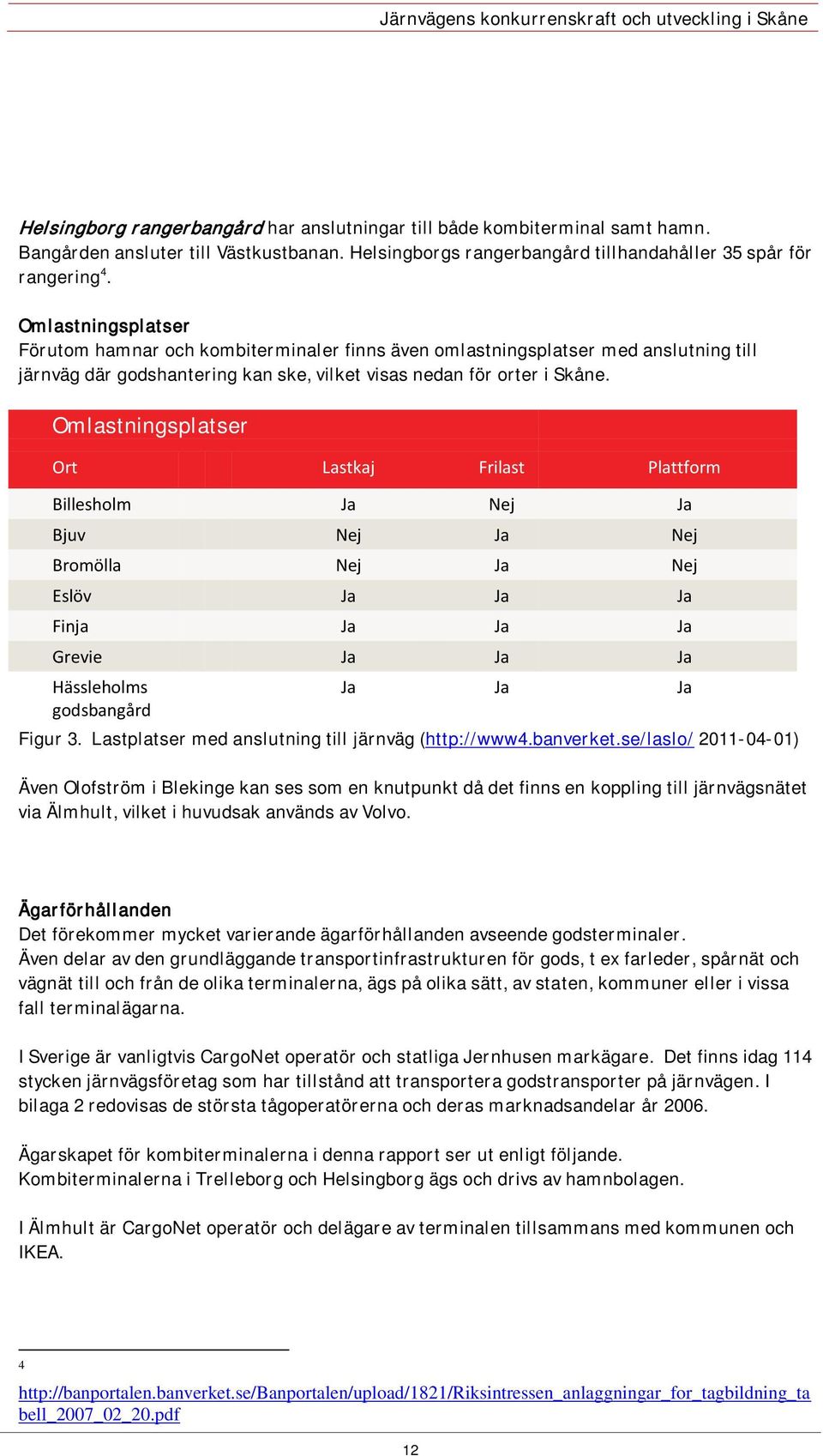 Omlastningsplatser Ort Lastkaj Frilast Plattform Billesholm Ja Nej Ja Bjuv Nej Ja Nej Bromölla Nej Ja Nej Eslöv Ja Ja Ja Finja Ja Ja Ja Grevie Ja Ja Ja Hässleholms godsbangård Ja Ja Ja Figur 3.