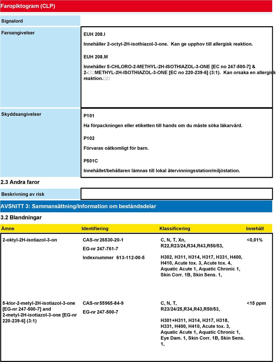 P501C Innehållet/behållaren lämnas till lokal återvinningsstation/miljöstation. 2.3 Andra faror Beskrivning av risk AVSNITT 3: Sammansättning/Information om beståndsdelar 3.