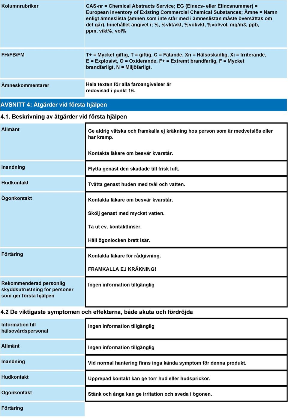 Innehållet angivet i; %, %vkt/vkt, %vol/vkt, %vol/vol, mg/m3, ppb, ppm, vikt%, vol% FH/FB/FM T+ = Mycket giftig, T = giftig, C = Fätande, Xn = Hälsoskadlig, Xi = Irriterande, E = Explosivt, O =