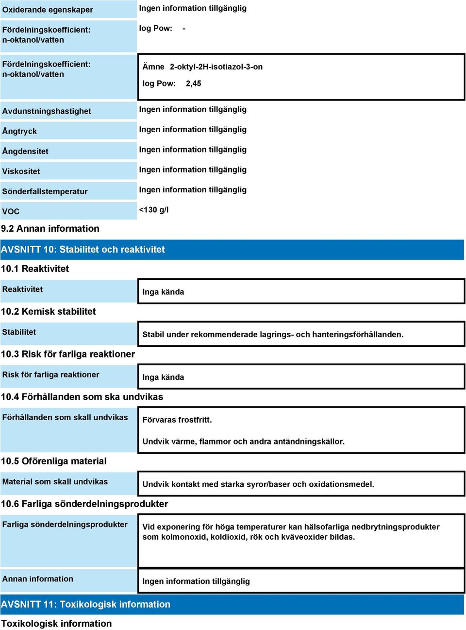 2 Kemisk stabilitet Stabilitet Stabil under rekommenderade lagrings- och hanteringsförhållanden. 10.3 Risk för farliga reaktioner Risk för farliga reaktioner Inga kända 10.