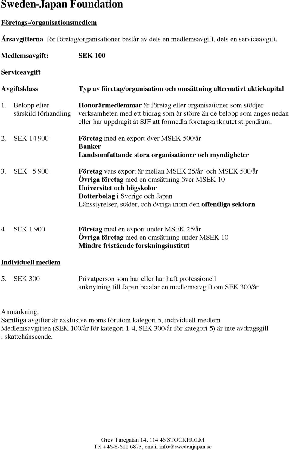 Belopp efter Honorärmedlemmar är företag eller organisationer som stödjer särskild förhandling verksamheten med ett bidrag som är större än de belopp som anges nedan eller har uppdragit åt SJF att