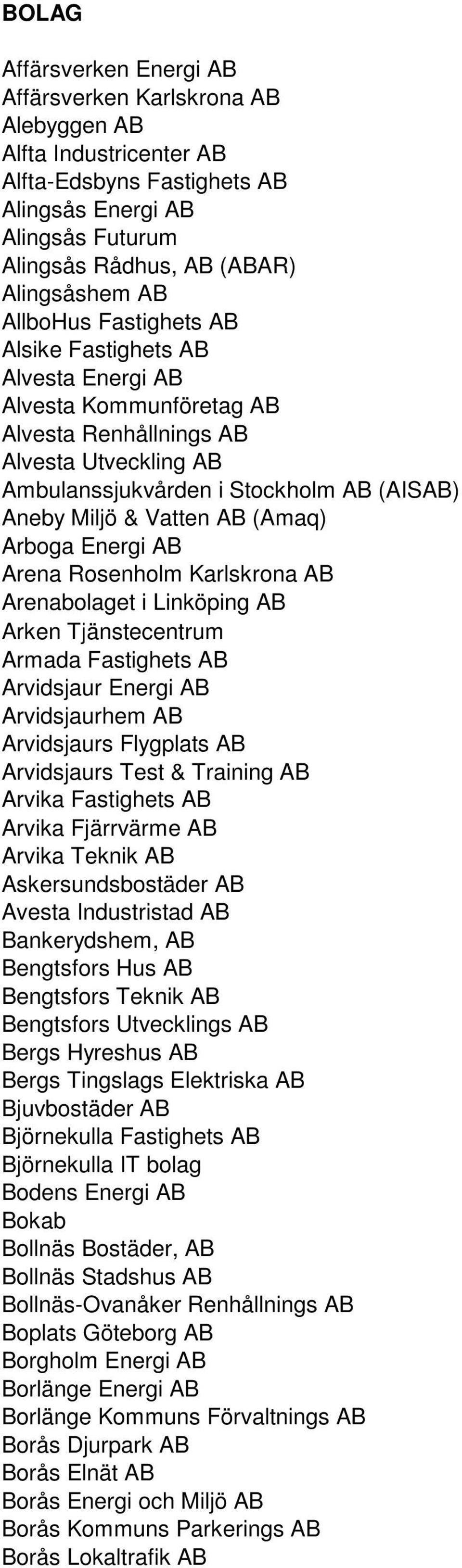 (Amaq) Arboga Energi AB Arena Rosenholm Karlskrona AB Arenabolaget i Linköping AB Arken Tjänstecentrum Armada Fastighets AB Arvidsjaur Energi AB Arvidsjaurhem AB Arvidsjaurs Flygplats AB Arvidsjaurs