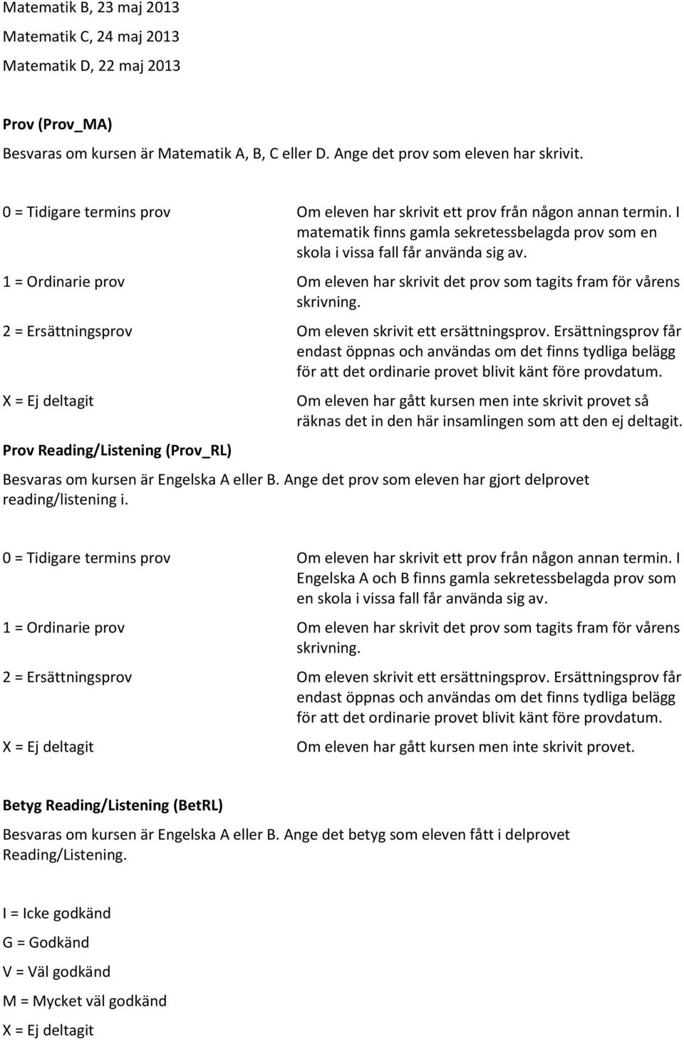 Prov Reading/Listening (Prov_RL) Om eleven har gått kursen men inte skrivit provet så räknas det in den här insamlingen som att den ej deltagit. Besvaras om kursen är Engelska A eller B.