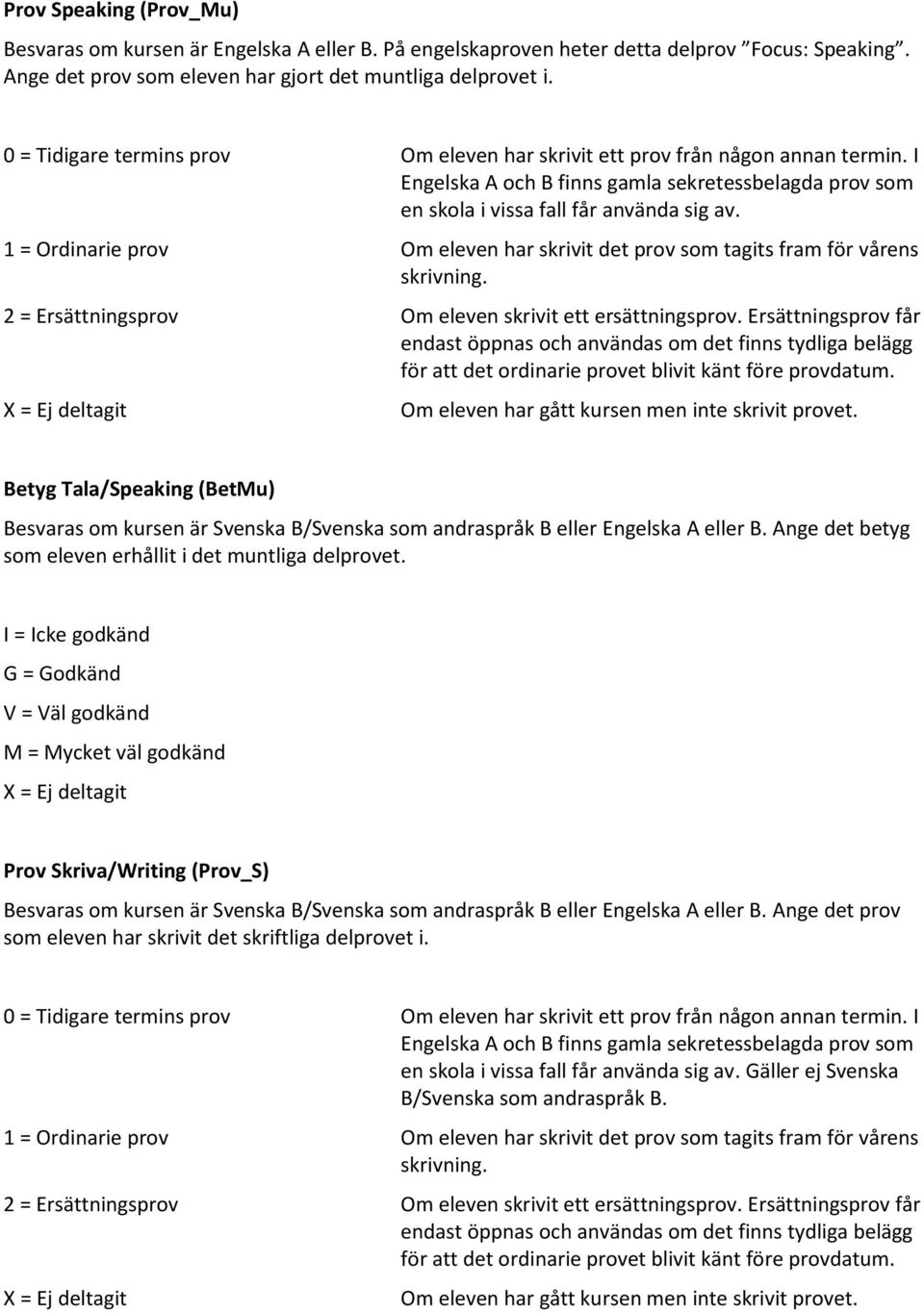 Betyg Tala/Speaking (BetMu) Besvaras om kursen är Svenska B/Svenska som andraspråk B eller Engelska A eller B. Ange det betyg som eleven erhållit i det muntliga delprovet.