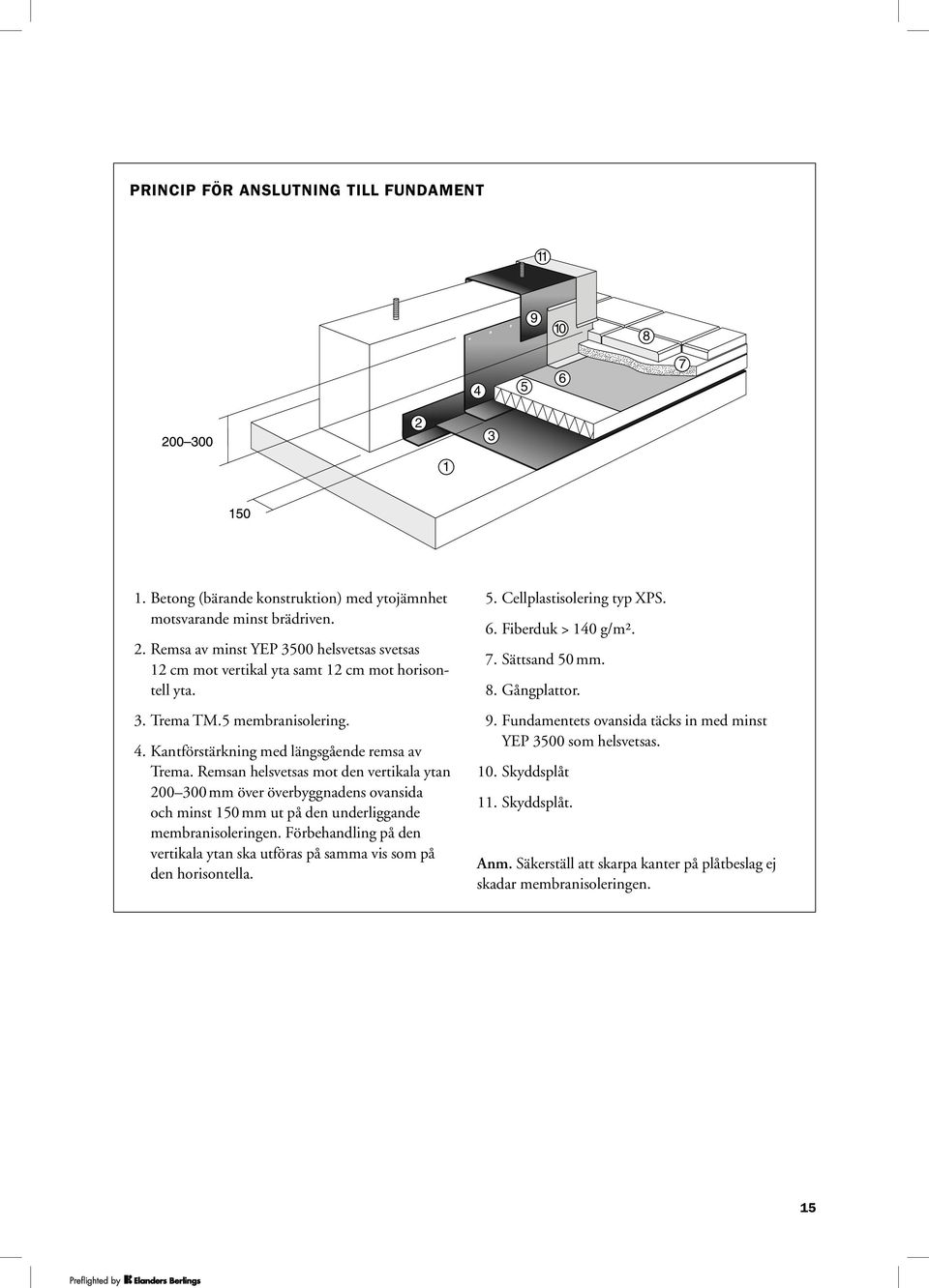 Förbehandling på den vertikala ytan ska utföras på samma vis som på den horisontella. 5. Cellplastisolering typ XPS.. Fiberduk > 140 g/m².. Sättsand 50 mm.. Gångplattor. 9.